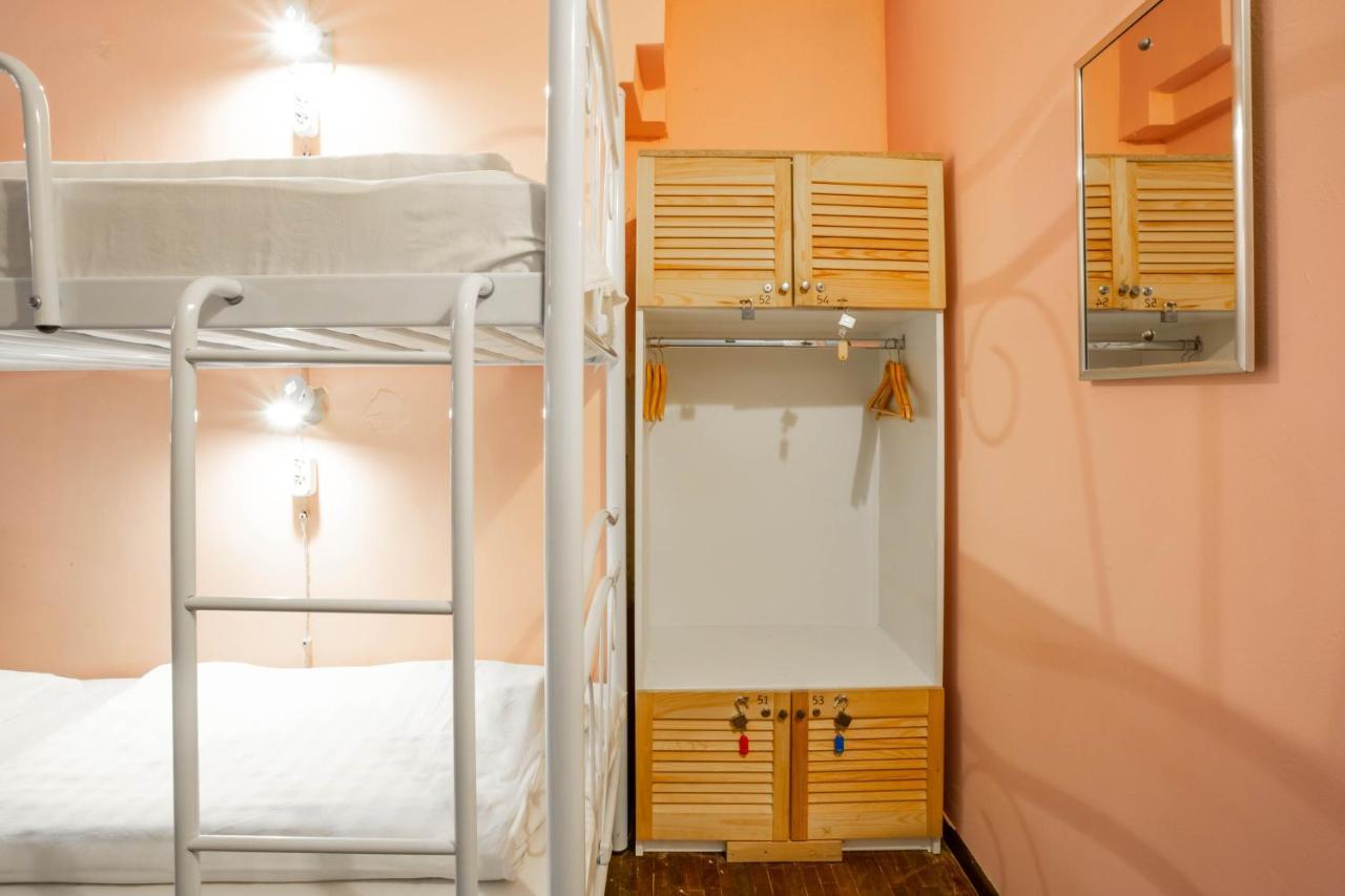 Garis Factory Hostel Kiev Extérieur photo